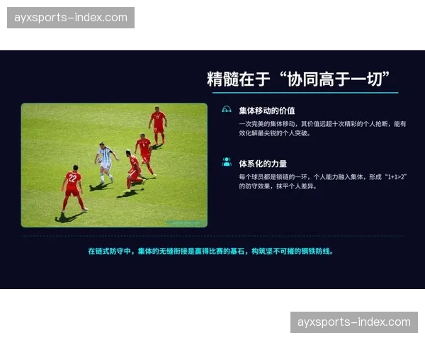 历史回顾：从链式防守到如今的混合体系，意大利足球防守理念在欧冠的演进之路。